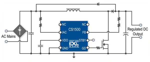 Cirrus Logic's digital PFC controller executes adaptive digital Cirrus Logic’s digital PFC controller